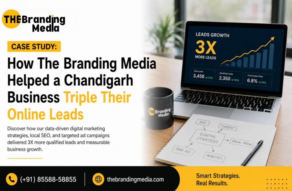 How The Branding Media Tripled Online Leads