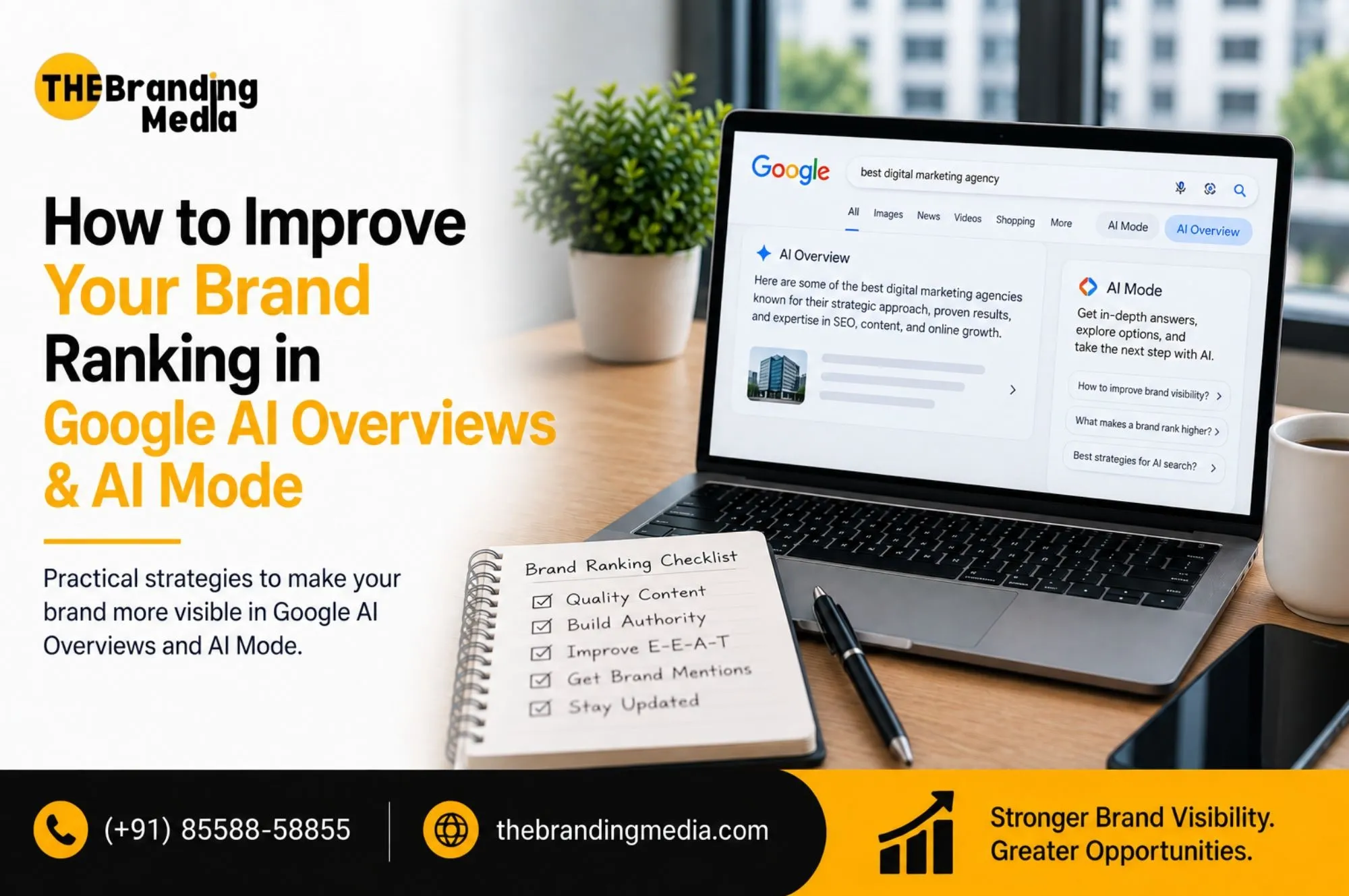Google AI Overviews & AI Mode